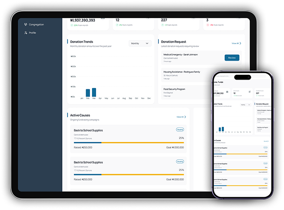 Boost Sales with Smart AI Recommendations
